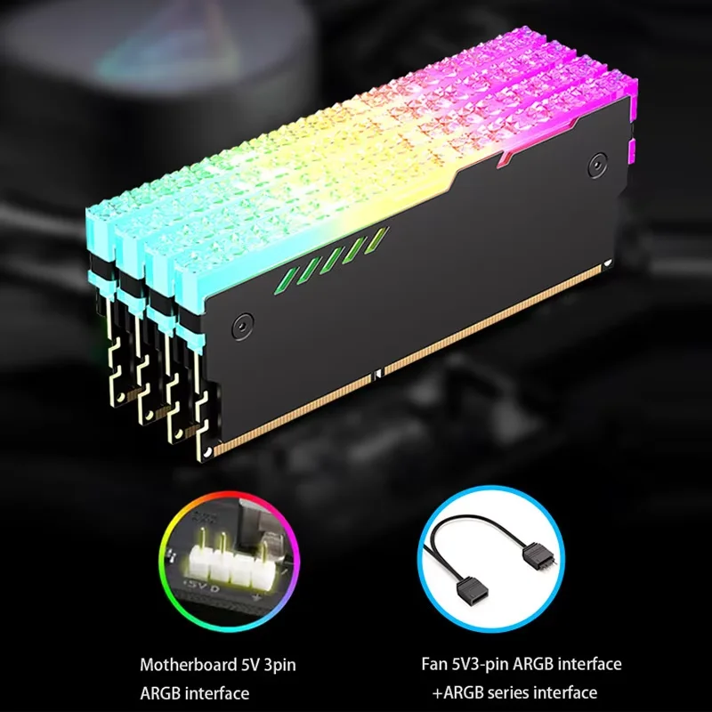 PC Memory Heatsink RM-1 RAM Co - đánh giá và giá Ddr2 Ram