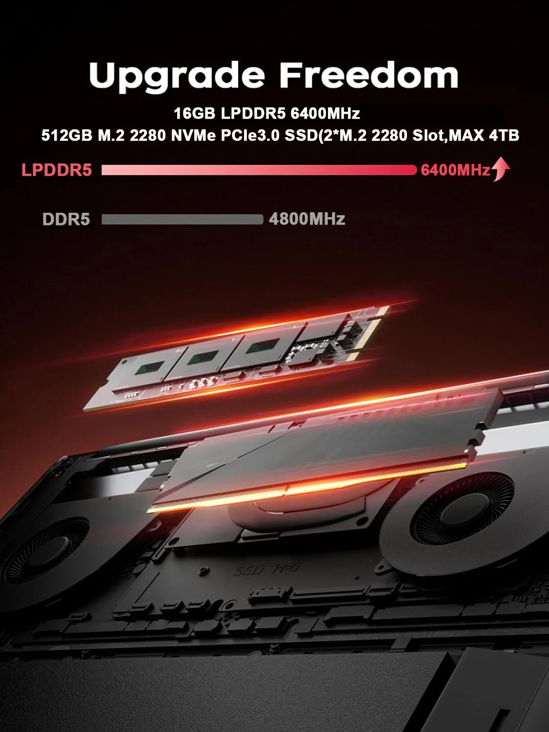 KAMRUI 16inch Laptop AMD Ryzen - đánh giá và giá Ddr4 2400Mhz