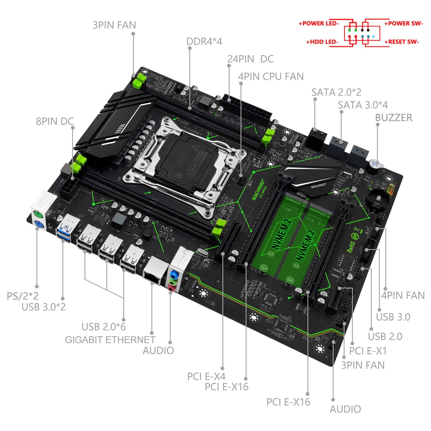 MACHINIST E5 MR9A V1.0 X99 Mot - đánh giá và giá Server Memory Ddr4