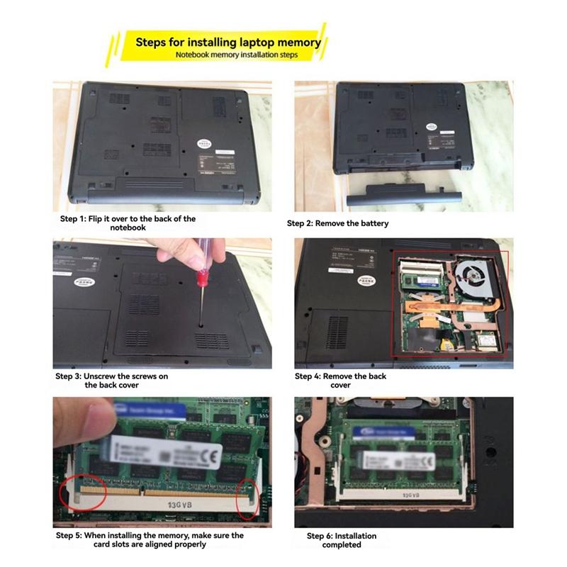 DDR2 4GB Large Capacity Memory - đánh giá và giá Ram Memory Module