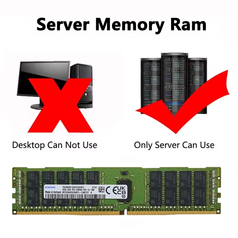 SAMSUNG Server Memory DDR4 Ram - đánh giá và giá Ddr4 2400Mhz