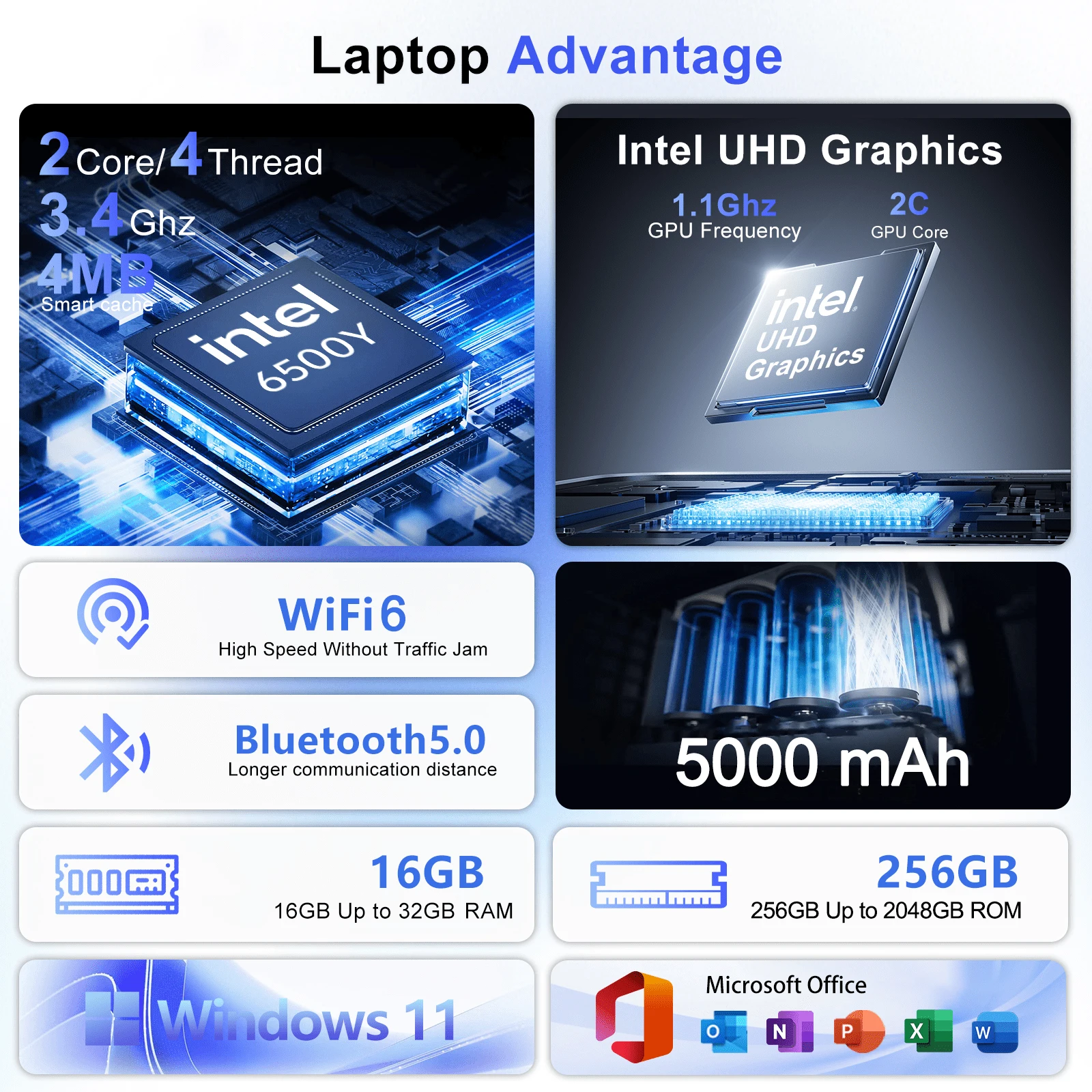 Ingenious 2026 Featherlight Po - đánh giá và giá Ddr3 Ram