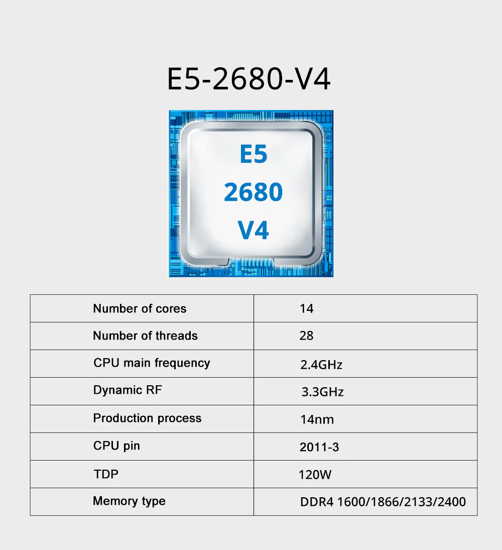 MOUGOL X99 Motherboard Kit C61 - đánh giá và giá Server Memory Ddr4